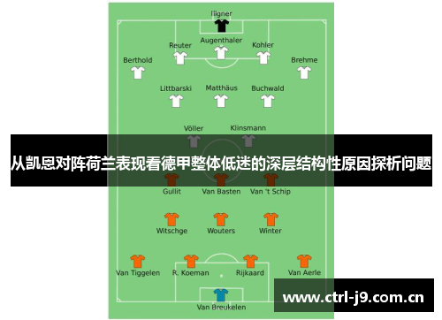 从凯恩对阵荷兰表现看德甲整体低迷的深层结构性原因探析问题