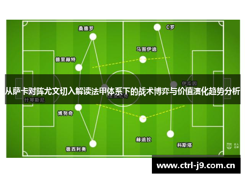 从萨卡对阵尤文切入解读法甲体系下的战术博弈与价值演化趋势分析