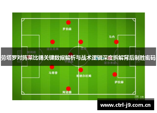 劳塔罗对阵莱比锡关键数据解析与战术逻辑深度拆解背后制胜密码 劳塔罗对阵莱比锡关键数据解析与战术逻辑深度拆解背后制胜密码