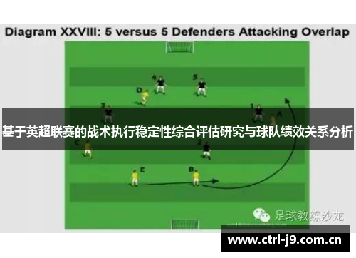 基于英超联赛的战术执行稳定性综合评估研究与球队绩效关系分析